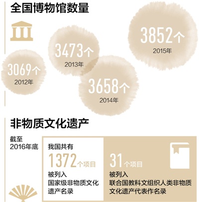 1491799575868762xfIR.jpg 20170311101905811335.jpg